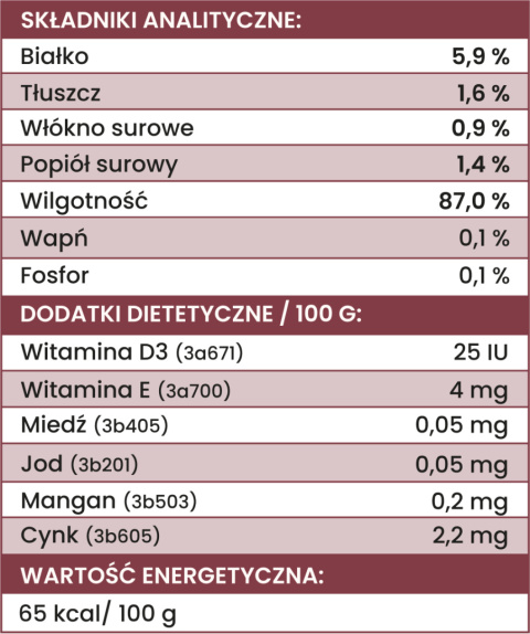 PERRO LIGHT - INDYK Z WARZYWAMI 800G - MONOBIAŁKOWA KARMA MOKRA LIGHT DLA PSA